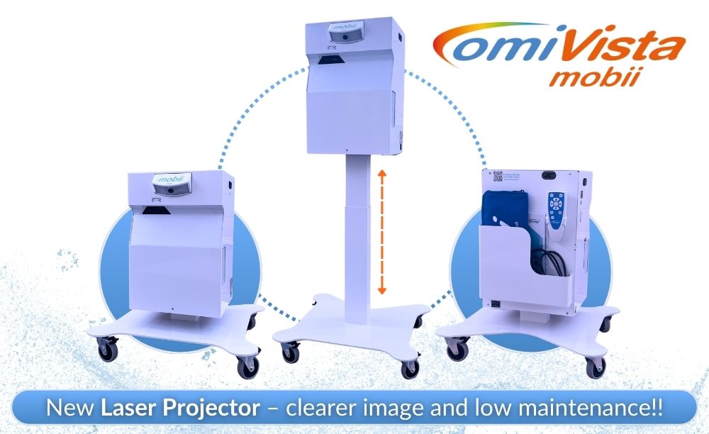 OMI Interactive Projection Systems