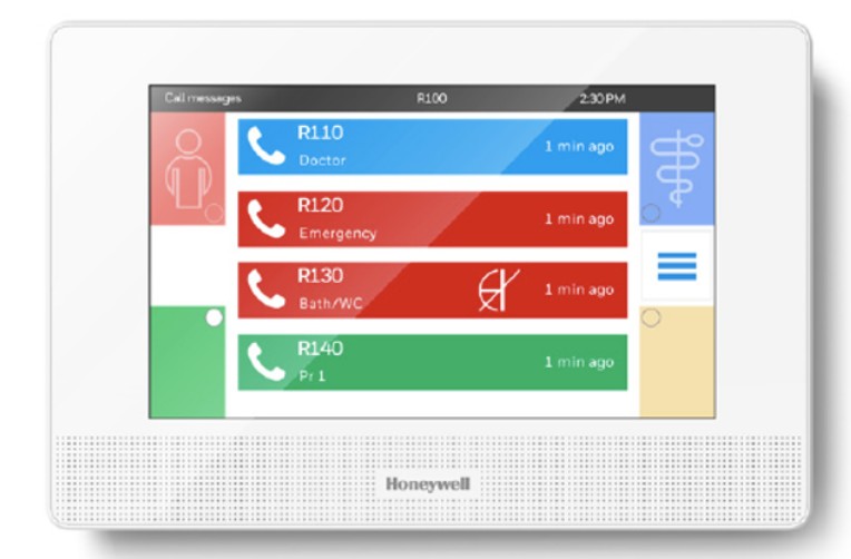 SYSTEVO TOUCH IP